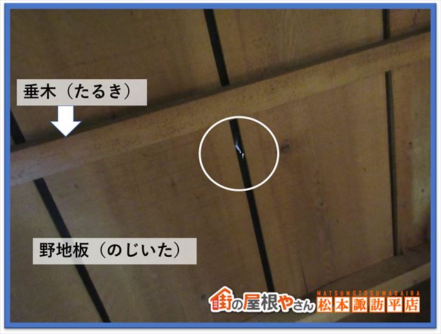 松本市雨漏り点検　構造体